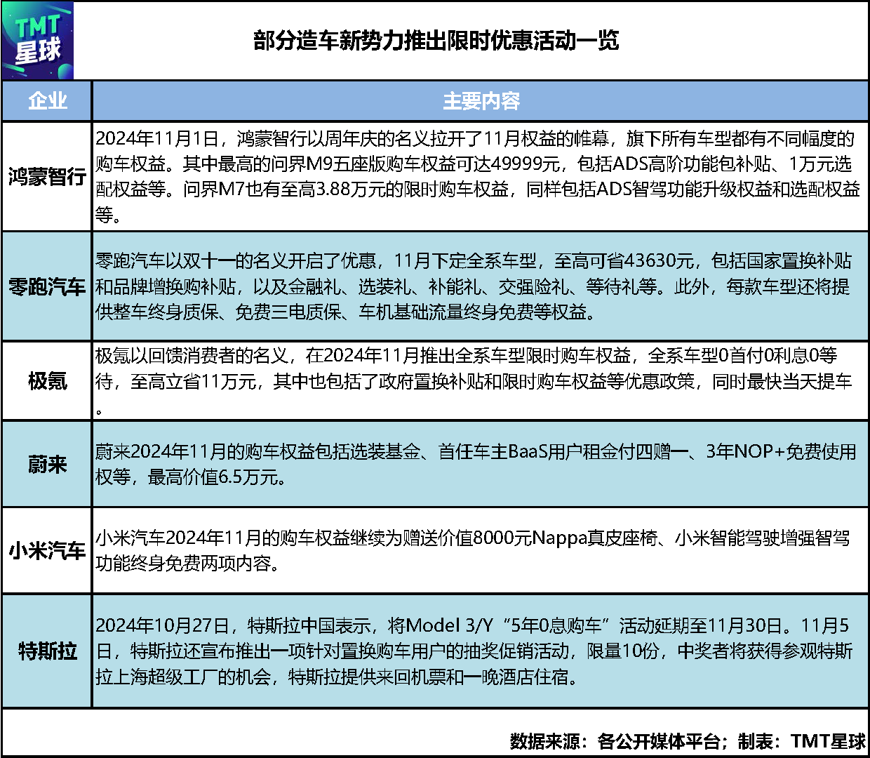 图片上传失败