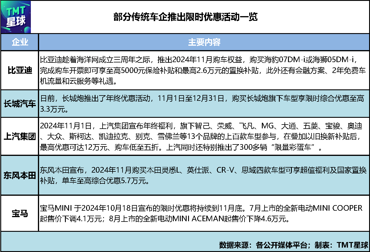 图片上传失败