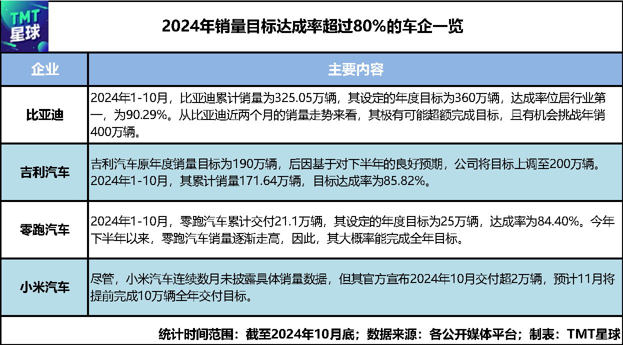 图片上传失败