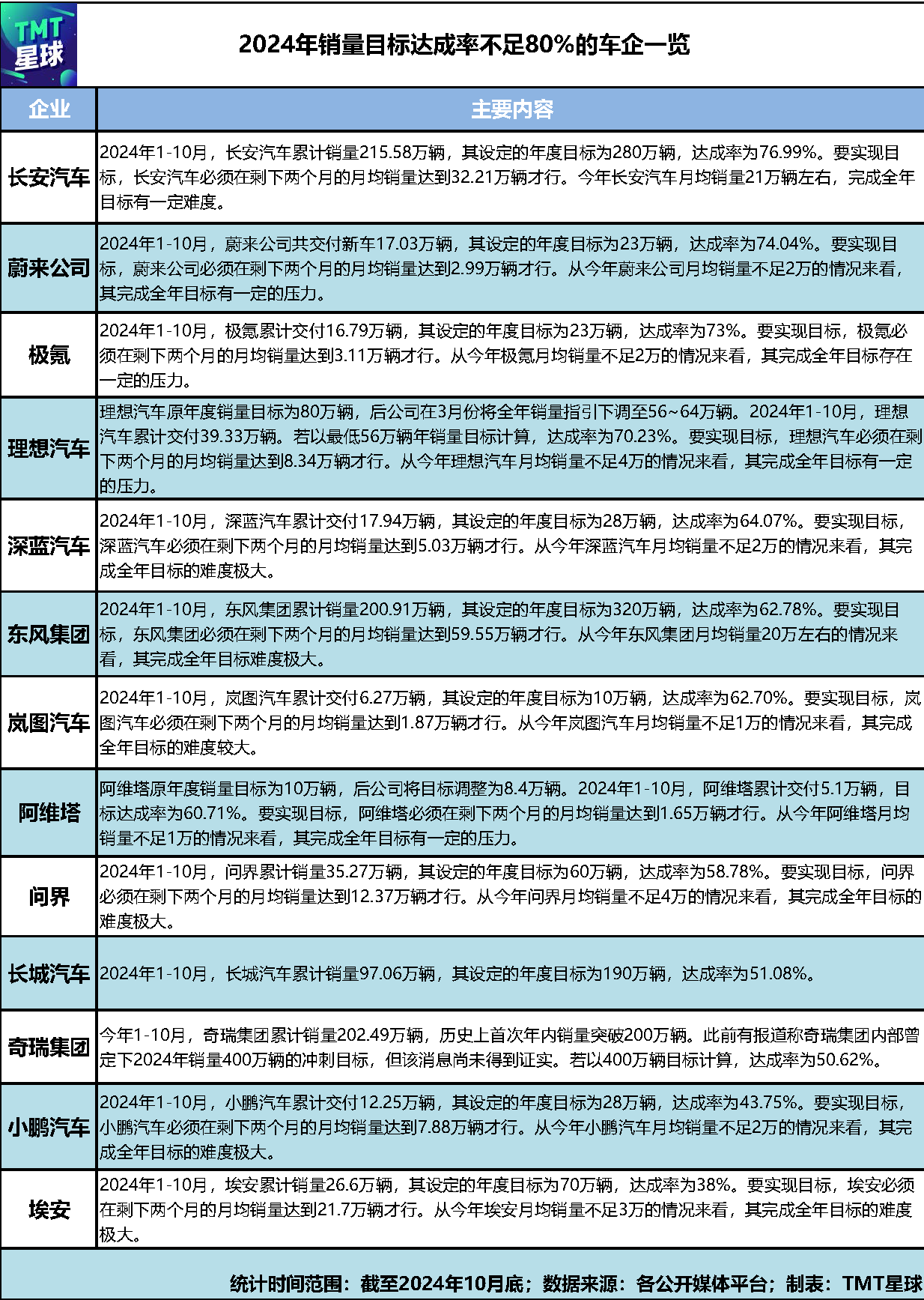 图片上传失败