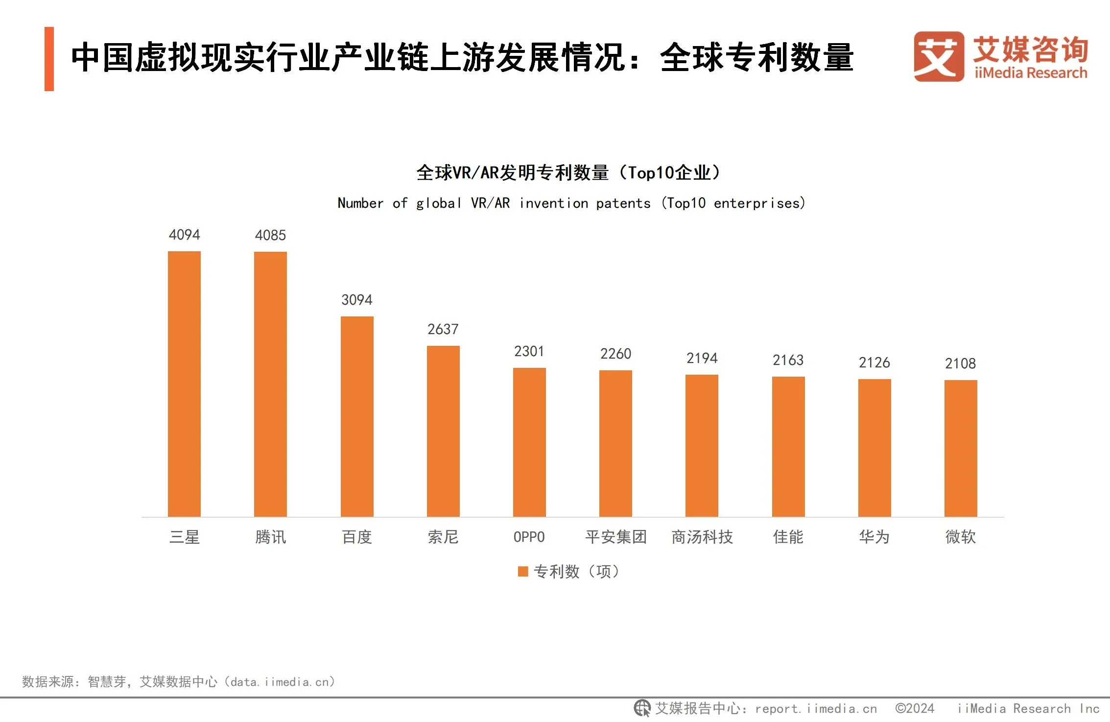2024年中国虚拟现实行业市场规模与产业链分析：游戏应用催熟虚拟现实深度融合拓宽VR应用边界欧博体育注册(图4)